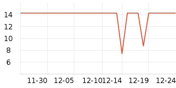 С¹��������������ʳ��ʷ�۸�