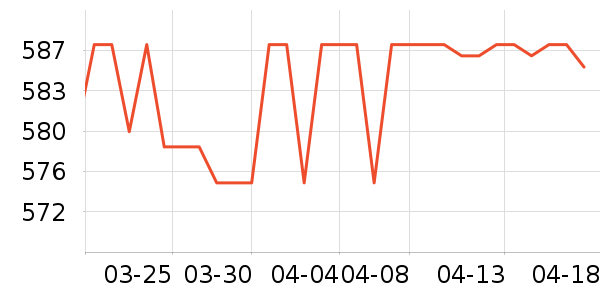 ����Ʒ�Ʋ輸��ʷ�۸�