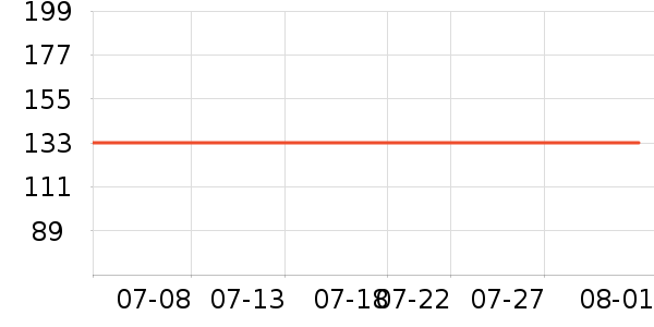 ��������Ϳ����ʷ�۸�