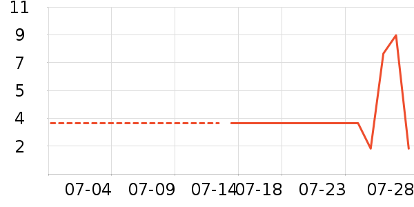 ����Ʒ�ƴ�׿�/�������ʷ�۸�