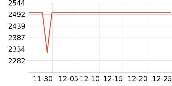 ���ֿ��Ȼ���ʷ�۸�