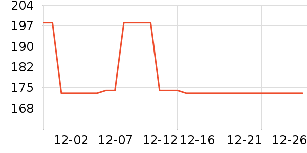 ɼɼ������ʷ�۸�