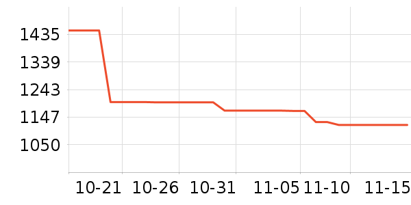 ޢ����������ʷ�۸�