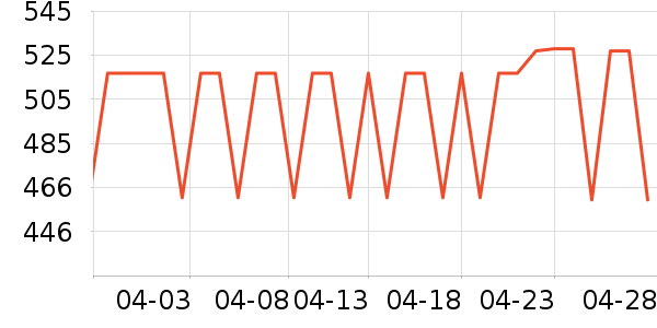 ��������������/Ƥ����ʷ�۸�