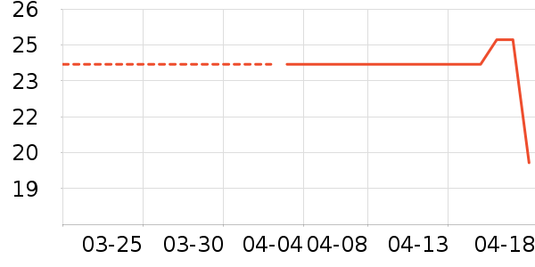 ����Ʒ�Ƴ�����/ӣ����ʷ�۸�