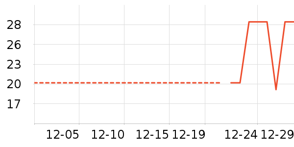 ����������ˮ��ʷ�۸�