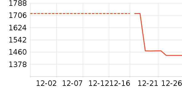 ��Ѱ����/��/̨��ʷ�۸�