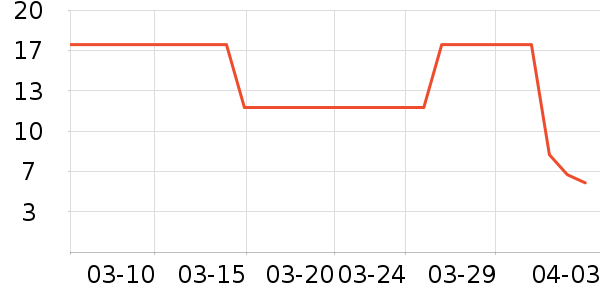 ����Ʒ�ƶ�ͯ����/ͯ����ʷ�۸�