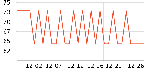 �t������������Ʒ��ʷ�۸�