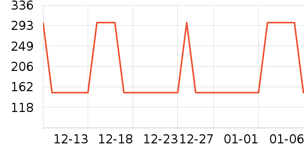 ��������Ůװ��ʷ�۸�