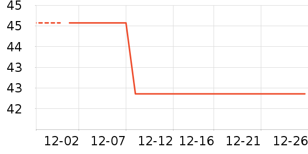 ��ӡ��Ʒ��ͥ�����þ���ʷ�۸�