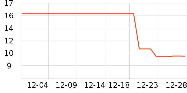 ���󷽱���ʳ��ʷ�۸�