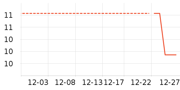 ������ͯ����/ͯ����ʷ�۸�