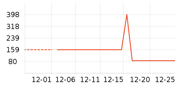 ŷ�Ϸұ�ů������ʷ�۸�