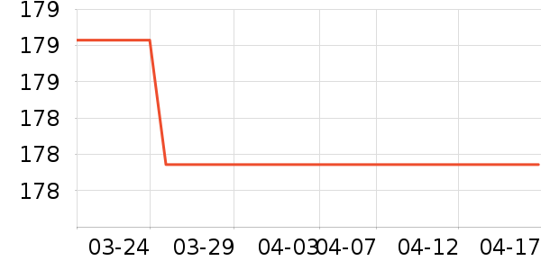 ����Ʒ�Ʒ���Һ��ʷ�۸�