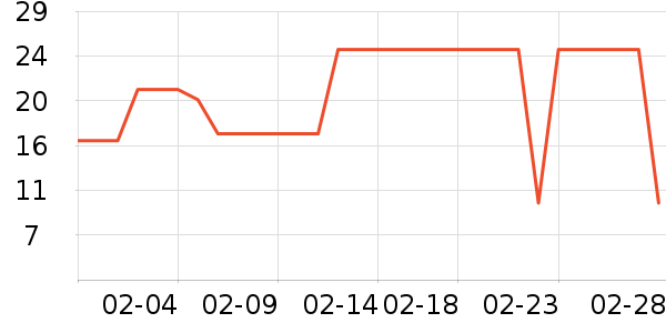 ϲ֮�ɹ���/������ʷ�۸�