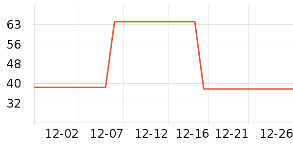 ������/����/������ʷ�۸�