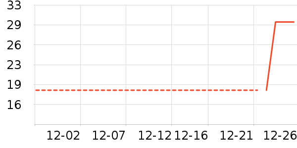 �޲���������ʷ�۸�