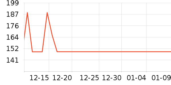 �������޷���ʷ�۸�