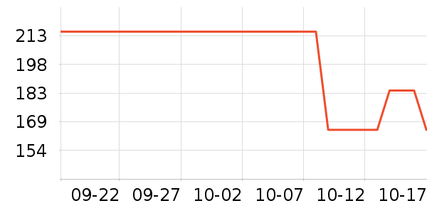 �񹤷��׾���ʷ�۸�