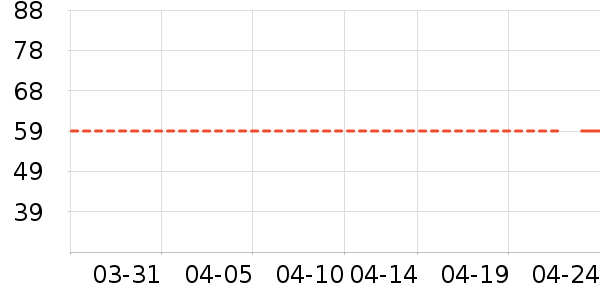 PLAYBOY�������ӳ�����ʷ�۸�