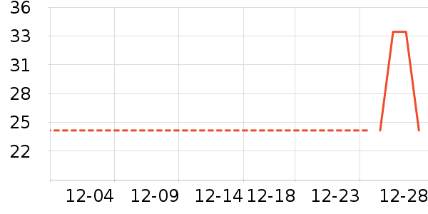 �����෽����ʳ��ʷ�۸�