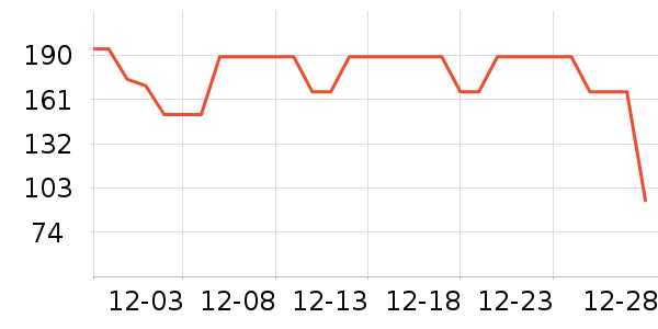 ����˯��/�Ҿӷ���װ��ʷ�۸�