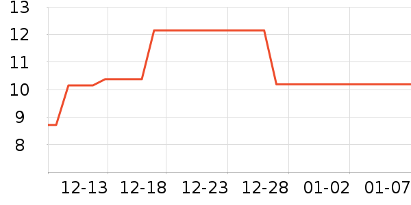 ����Ʒ�ƾ�Ԯ������ʷ�۸�