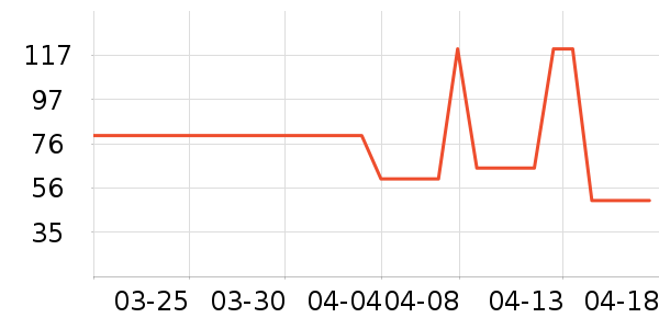 ����⨺�����ʷ�۸�