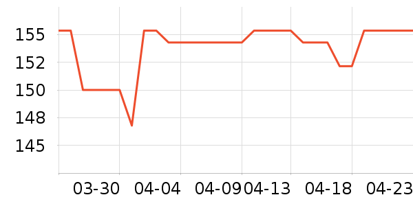 ������װ/�����װ/��̨��װ��ʷ�۸�