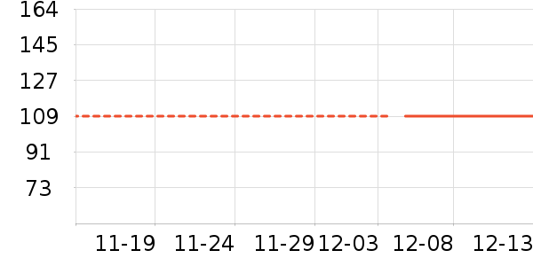 ���µ綯��ˢ��ʷ�۸�