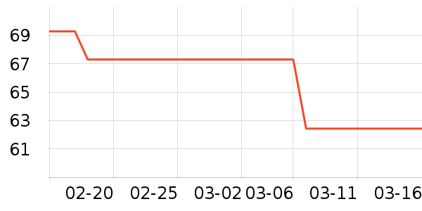 ��ľ����װƤЬ��ʷ�۸�