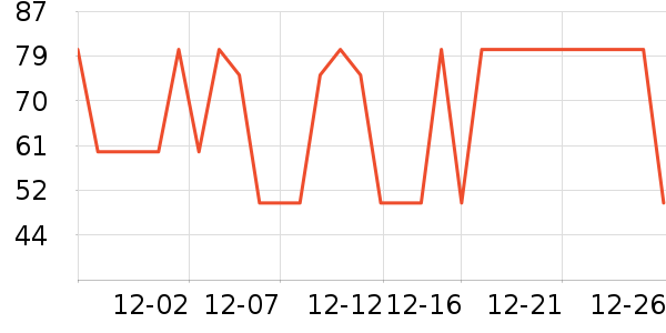 ��̤�٤����ʷ�۸�