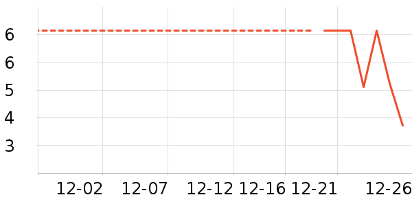 ����Ʒ�ƽ�/����ʷ�۸�