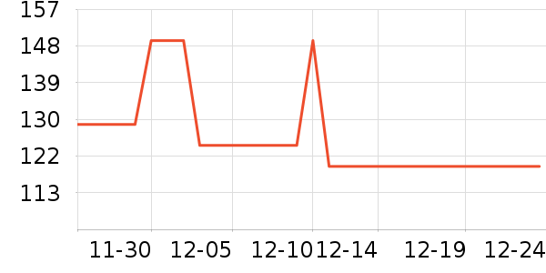 ����˹�鰮�����ʷ�۸�