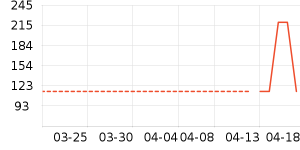 ��ӡ��Ʒ��Ʒ���� ��ʷ�۸�