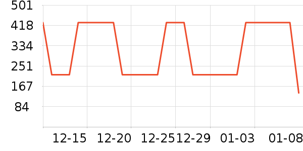 ��������Ůװ��ʷ�۸�