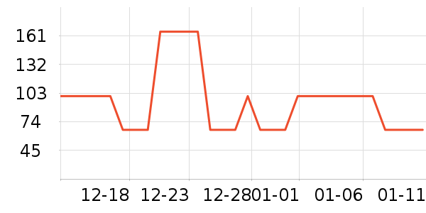 ����Ӥ��ʪ����ʷ�۸�