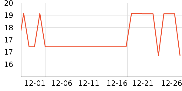 ��Ȥ�Ѹ��/������ʷ�۸�