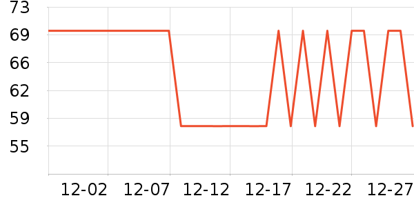 Ӣ��ϴԡ��Ʒ��ʷ�۸�