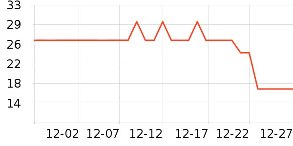 ��������ʿ�ڿ���ʷ�۸�