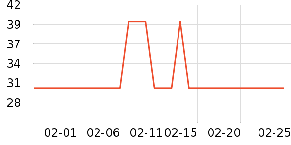 ����˹Ůʿ�ڿ���ʷ�۸�