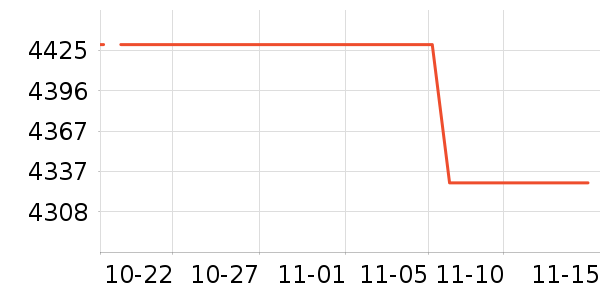 ���޷�����ʷ�۸�