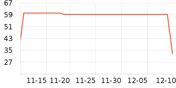 ŷʫ����Ĥ������ʷ�۸�