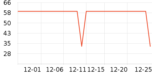 ŷʫ����Ĥ������ʷ�۸�