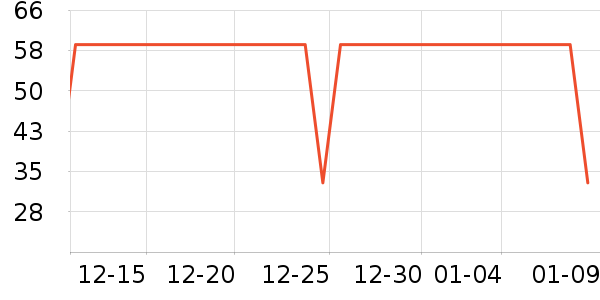 ŷʫ����Ĥ������ʷ�۸�