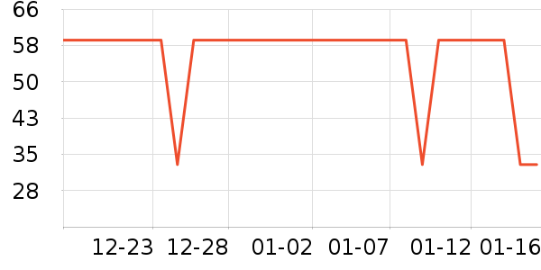 ŷʫ����Ĥ������ʷ�۸�