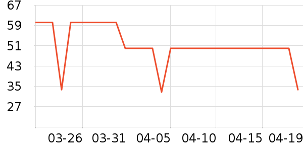 ŷʫ����Ĥ������ʷ�۸�