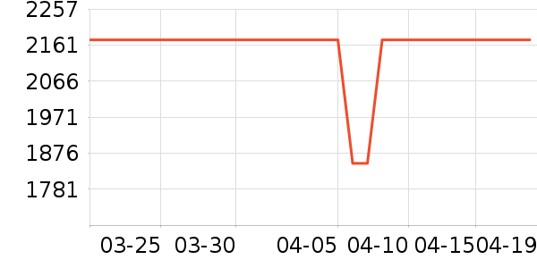 �𻪸��˽����ʷ�۸�