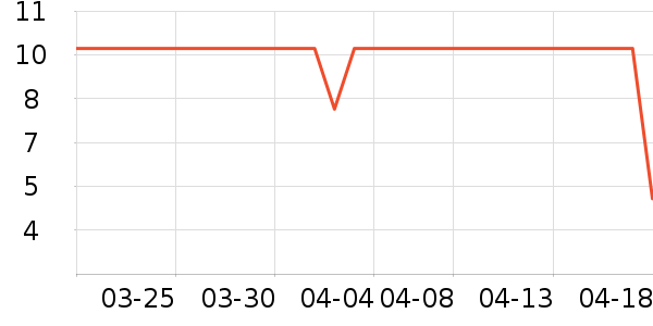 ����Ʒ��������ʷ�۸�